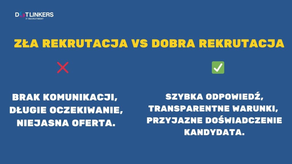 dotLinkers - IT Recruitment Agency | Praktyczne Rozwiązania Problemów Rekrutacji: Jak Skutecznie Zatrudniać